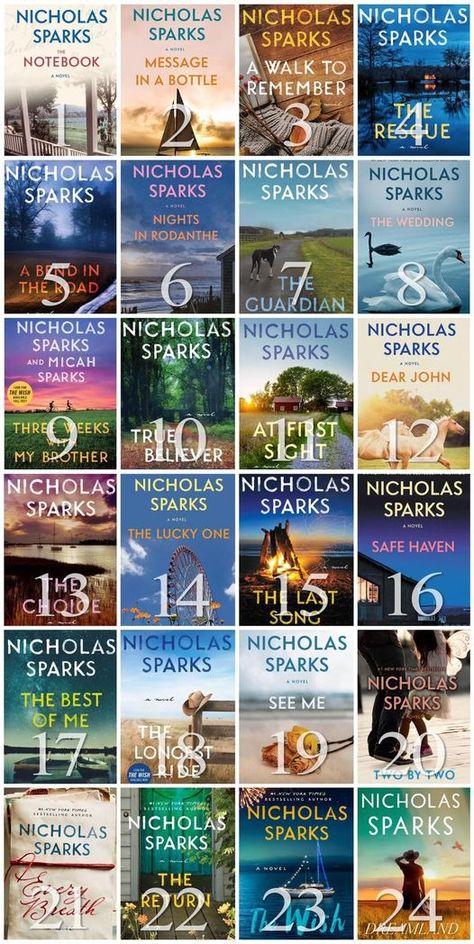 (3) Nicholas Sparks - I recently saw a Nicholas Sparks Book Club on... | Facebook Nicholas Sparks, Spark Book, Nicholas Sparks Movies, Nicholas Sparks Books, Walk To Remember, The Last Song, The Lucky One, Dear John, Message In A Bottle