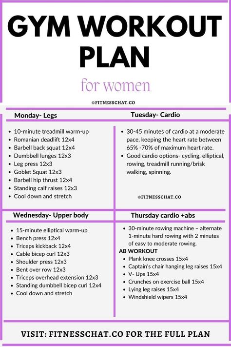 Free gym workout plan for women and Weekly gym workout plan for women Gym Training Plan For Women, Gym Training Plan, Training Plan For Women, Weekly Gym Workouts, Gym Workout Plan, Gym Plans, Workout Gym Routine, Gym Plan, Gym Workout Plan For Women
