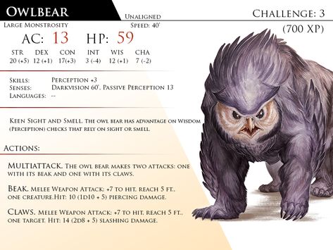 Owl Bear Dnd, Bear Dnd, Owl Bear, Dnd Stats, D D Character Ideas, Dungeon Master's Guide, Dnd Dragons, Dnd 5e Homebrew, D D Monsters