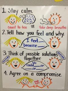 Calming Corner Anchor Chart, Disagreeing Appropriately Activities, Conflict Resolution Poster, Conflict Resolution Kindergarten, Peace Path, Management Poster, Peace Corner, Coping Skills Worksheets, School Counseling Office