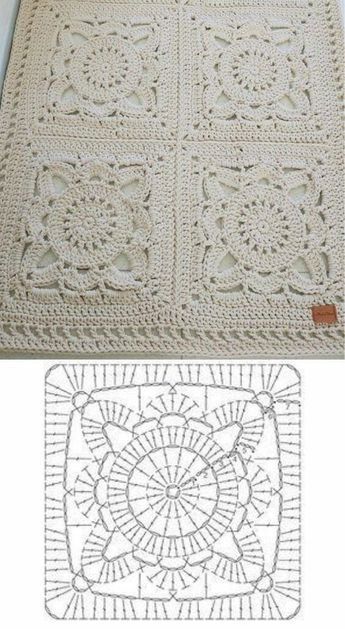 Crochet Granny Square - Crochet Motif - Crochet Patterns - Crochet Projects - Crochet Craft Mantas A Crochet Ideas, Crochet Flower Blanket, Granny Square Crochet Patterns, Granny Square Crochet Patterns Free, Crochet Bedspread Pattern, Crochet Bag Pattern Free, Crochet Motif Patterns, Stylish Crochet, Crochet Bedspread