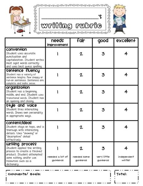 Writing Rubrics for Primary Grades - free end of the year writing prompt rubric Writing Traits, Second Grade Writing, Writing Assessment, 3rd Grade Writing, 2nd Grade Writing, Ela Writing, 1st Grade Writing, 4th Grade Writing, Writing Rubric