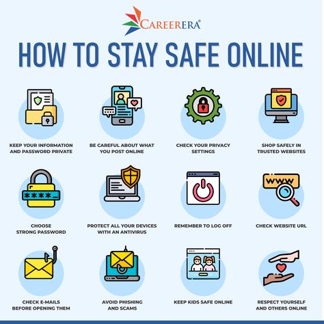 How To Stay Safe Online, Online Security Poster, Information Security Awareness Poster, Online Safety Poster, Internet Safety Poster, Internet Safety Rules, Digital Literacy Activities, Internet Safety Activities, Png Poster