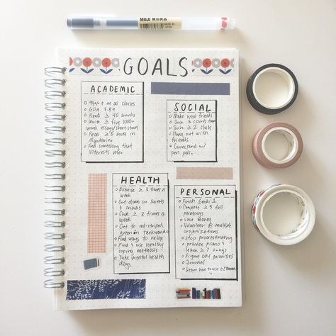 Inspirasi Jurnal, Reddit Comments, School Lettering, Bullet Journal Goals Page, Goal Aesthetic, Bullet Journal Student, Team Word, Goals Journal, Bullet Journal Work