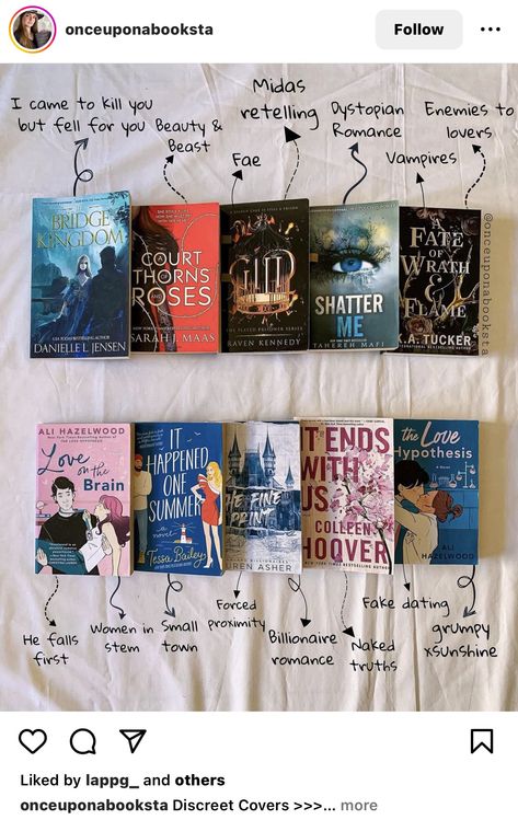 Aesthetic Novels To Read, Prettiest Book Covers, True Love Books, Light Lark Book, Booktok Recommendations List, Romance Books That Give You Butterflies, Books Where He Falls First, Books To Read 14+, Books About One Sided Love