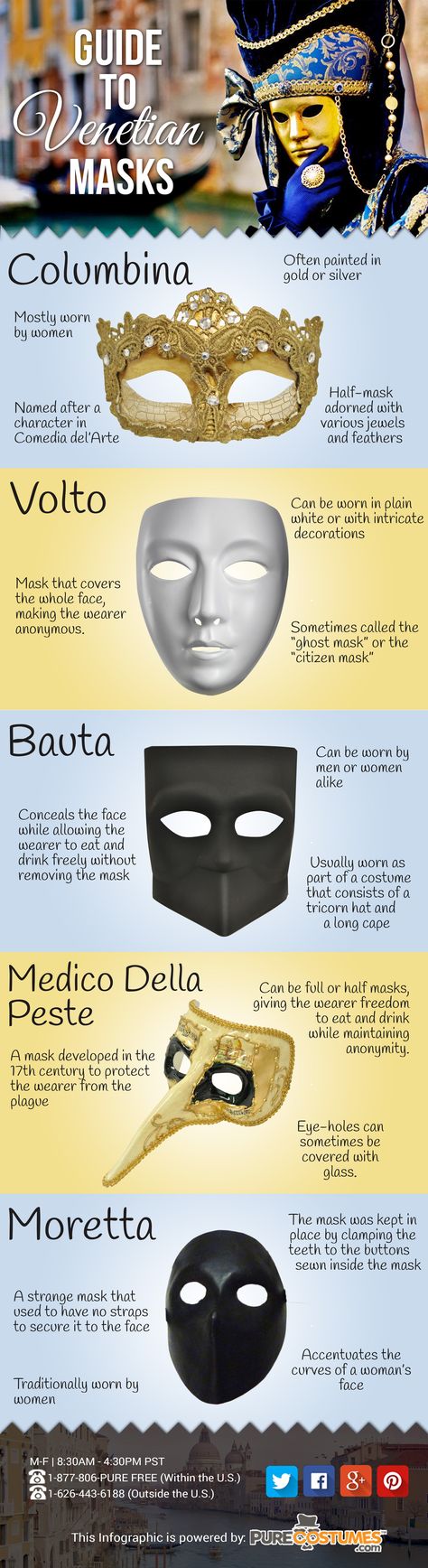 #Infographic: A Guide to Venetian Masks #mardigras                              … Interesting Clothing, Kraf Kertas, Artist Tutorials, Venetian Carnival, Aol Mail, Mask Ideas, Venetian Masks, Venetian Mask, Carnival Masks