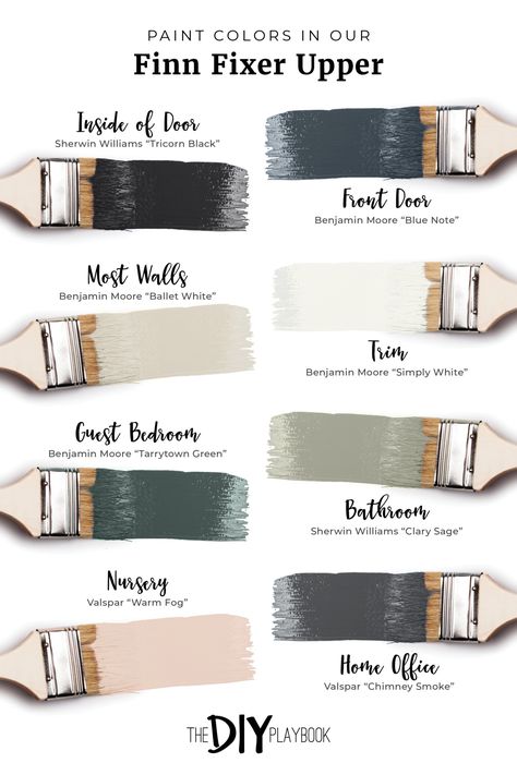 Farmhouse Color Palette, Warm Paint Colors, Office Paint, Farmhouse Paint Colors, Diy Playbook, House Color Palettes, Farmhouse Paint, Farm House Colors, Paint Color Schemes