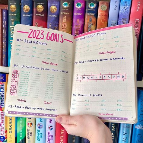 Organisation, Bookish Journal Spreads, Book Journal Goals Page, 2024 Reading Journal Set Up, Reading Journal Index Page, 23 Books In 2023 Template, Reading Journal Goals Spread, Monthly Book Journal, Reading Journal Yearly Spread