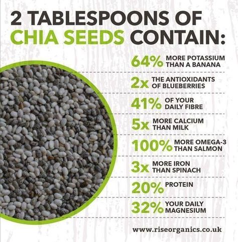 بذور الشيا, Chia Benefits, Seeds Benefits, Chia Seed Recipes Pudding, Chia Seeds Benefits, Chia Seed Recipes, Food Info, Chia Seed, Healing Food