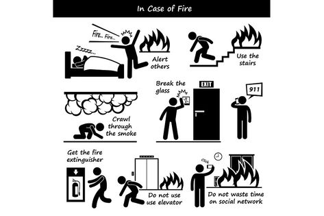 In Case of Fire Emergency Plan Stick Figure Pictogram Icons. A set of human pictogram representing fire emergency action plan and preparedness. Emergency Action Plan, Fire Safety Poster, Emergency Evacuation Plan, Fire Safety Tips, Emergency Response Plan, Evacuation Plan, Safety Awareness, Emergency Evacuation, Safety Posters