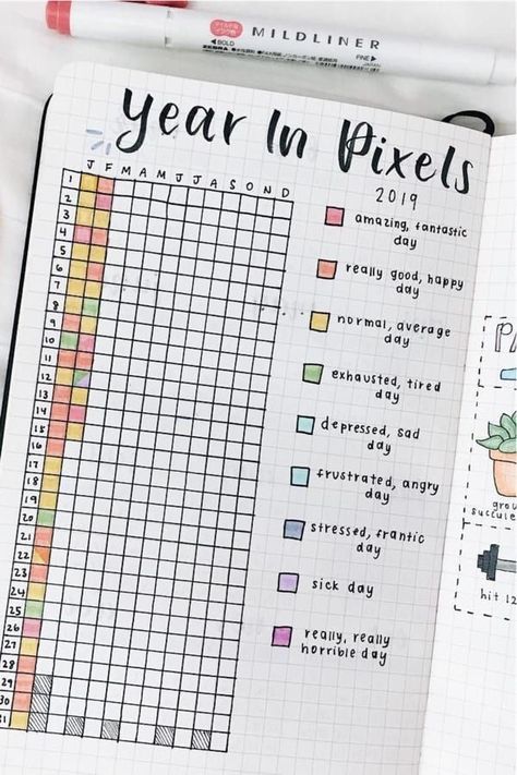 Year in pixels mood tracker... plus more minimalist mood tracker designs on this post! Bullet Journal Year At A Glance, Notesbog Design, Bullet Journal Calendrier, Journal Year, Bullet Journal Yearly, Diario Bullet, Bullet Journal Mood Tracker, Bullet Journal Work, Year In Pixels