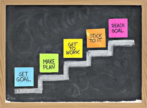 Achieving goals is easy with a goal action plan for accomplishing goals. Learn how to achieve personal, business, academic, health, and exercise goals with these tips. Goal setting and checking off action steps is a surefire way to stay motivated to attain your goals and live the life of your dreams! #GoalPlanning #AchievingGoals #AccomplishingGoals Reaching Goals, Achieving Goals Quote, Life Goals List, Accomplishing Goals, Step Goals, Goal List, Life Goals Pictures, Quotes Thoughts, Motivation Goals