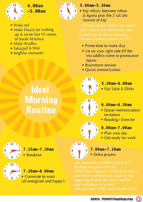 What’s Your Morning Routine? Organisation, Muslimah Routine, Forgotten Sunnah, Islamic Routine, Build Habits, All About Islam, Islam For Kids, Coran Islam, Islam Hadith