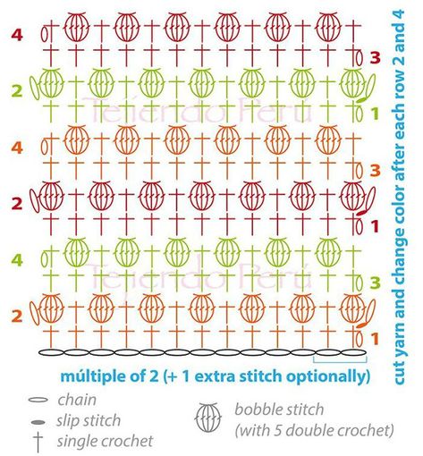 Little Treasures: How to read crochet charts: Bobble Stitch Popcorn Stitch Crochet, 100 Crochet Stitches, Puff Stitch Crochet, Bobble Stitch Crochet, Bobble Crochet, Crochet Bobble, Crochet Applique Patterns Free, Crochet Charts, Crochet Stitches Chart