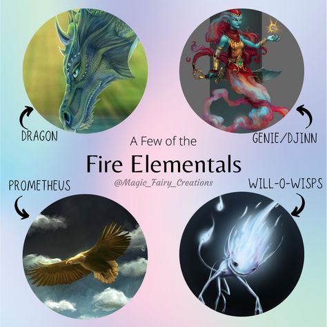 Types Of Supernatural Beings, Types Of Fairy, Elemental Fairy, Fairy Types, Magical Creatures Mythology, Fairy Lore, Fairies Mythology, Mystical Creatures Mythology, Fantasy Creatures Mythology