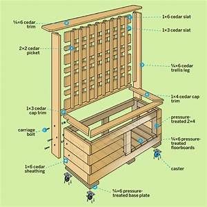 Cedar Trellis, Privacy Planter, Planter Box With Trellis, Balkon Decor, Deck Privacy, Fence Planters, Privacy Plants, Patio Privacy, Backyard Landscaping Plans