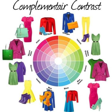 Color Matching Clothes, Color Wheel For Clothes, Green Outfits For Women, Contrast Outfit, Cyan Colour, Color Outfits, Colour Combinations Fashion, Color Combos Outfit, Color Combinations For Clothes