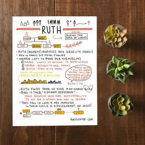 Bible Study Projects, Ruth Bible Study Free Printable, Book Of Ruth Art, Ruth In Bible, The Book Of Ruth Bible Study, Bible Class Ideas For Kids, Ruth Bible Study Notes, Bible Timeline Printables, Book Of Ruth Bible Journaling