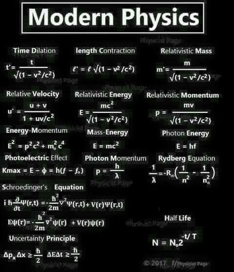 The math of it all......ugh...and ugh...wheres my cheat sheet?😁🐉im all about those theories..but those fuckin equations. Physics Lessons, Physics Theories, Physics Facts, Learn Physics, Physics Concepts, Basic Physics, Physics Formulas, Physics Classroom, Teknologi Gadget