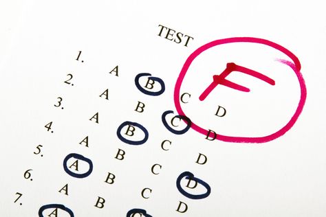 Test Your Iq, Advanced Grammar, Test For Kids, Fail Forward, Grammar Quiz, Spelling Test, School Testing, Test Quiz, Iq Test