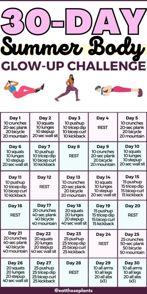 30-Day Summer Body Glow Up Workout Challenge Body Glow Up Workout, Glow Up Workout Challenge, Glow Up Workout, Summer Workout Plan, Summer Body Challenge, 30 Day Workout Plan, Month Workout Challenge, Summer Body Workout Plan, Body Glow