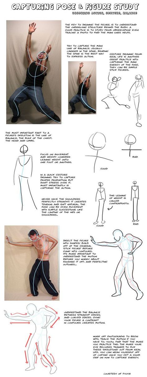 A kind of qi dong drawing Gesture Drawing, Drawing Construction, Drawing Pose, 남자 몸, 인물 드로잉, Poses References, Anatomy Drawing, Figure Drawing Reference, Anatomy Reference