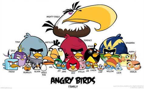 Les tonnes d'Angry birds identifiés All Angry Birds, Angry Birds Game, Angry Birds Characters, Angry Birds Stella, Angry Birds Movie, Family Drawing, Pahlawan Marvel, Money Business, Angry Bird