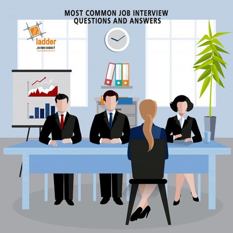 Wouldn’t it be great if you knew  what common interview questions you will most likely be asked.  Knowing what you are going to say can eliminate a lot of interview stress.  Ping us here if you have any queries. www.ladderindia.com   #JobInterviewQuestions #JobInterview #LadderIndia #HappyCandidates #HappyRecruiters #Recruitment #HRSolutions #HRM Interview Notes, Demand Draft, Technical Knowledge, Student Login, Performance Appraisal, Recruitment Company, Online Interview, Executive Search, Recruitment Services