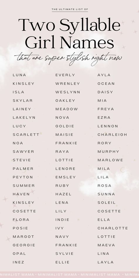 a pink list of baby names for girls that are all two syllables Name Ideas Girl, Two Syllable Girl Names, Earthy Girl Names, Old Fashion Girl Names, Vintage Girl Names, Vintage Baby Girl Names, Unique Baby Girl Names, Vintage Baby Names