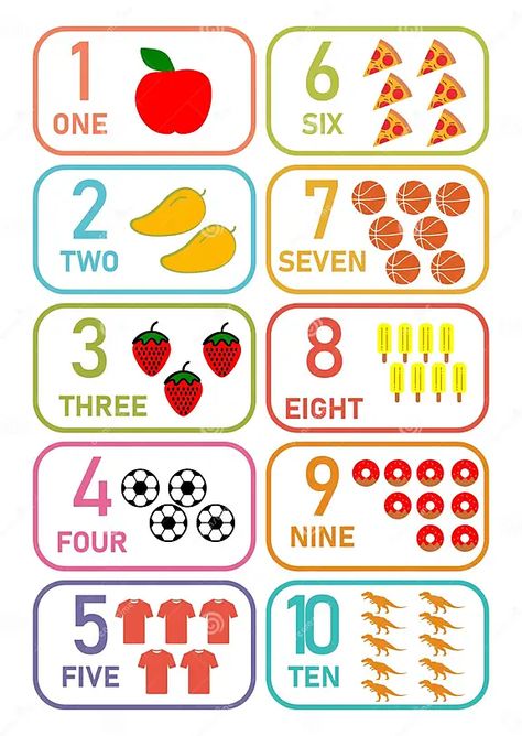 1 To 20 Number Chart, Worksheet For Numbers From 1 To 10, Flash Card Number 1 To 10, Activity For Numbers 1-10, Numbers 1 To 10 Flashcards, Number 1 To 10 Worksheets, Number Names Chart For Kindergarten, Numbers Cards Printable Free, Numbers Chart For Kindergarten