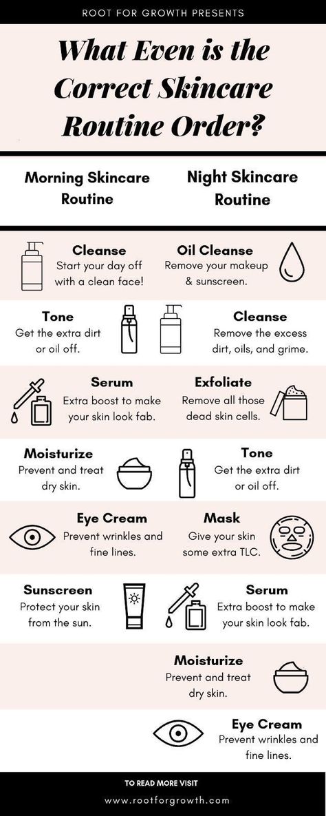 Skincare Layering, Skincare Routine Order, Obličejové Masky, African American Skin Care, Clear Skin Routine, Skincare Korean, Haut Routine, Face Routine, Skin Care Routine Order