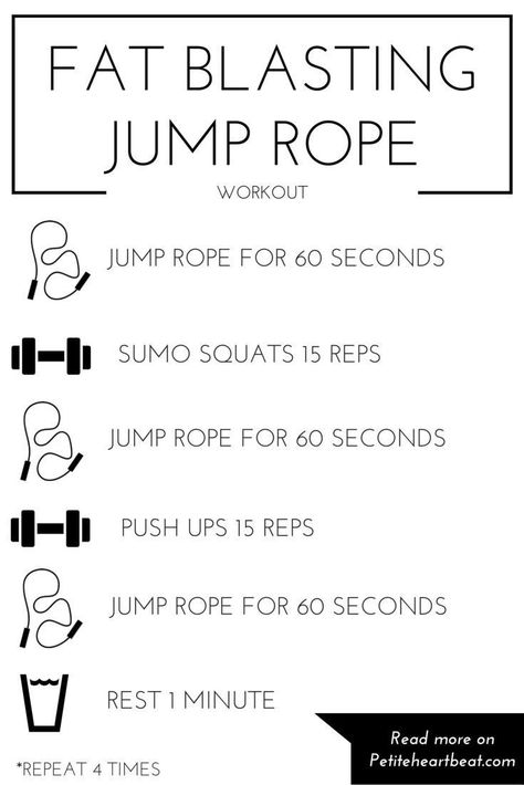 Fitness Workouts, Rope Workout, Workout Man, Jump Rope Workout, At Home Workout Plan, Jump Rope, I Work Out, Gymnast, Hiit Workout