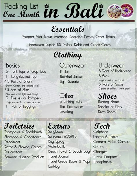 Detailed packing list for an extended trip to a tropical destination. Greece Destinations, Packing List 1 Month, Bali Packing List, Greece With Kids, Greece Packing List, Travel To Greece, Bali Bucket List, Bali Baby, Bali Holiday