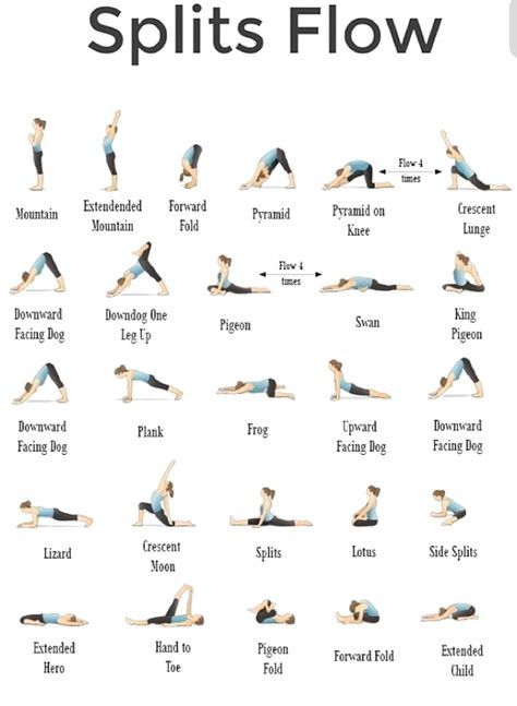 Splits Yoga, Energizing Yoga Poses, Ashtanga Yoga Poses, Yoga Foto's, Yoga Positionen, Energizing Yoga, Yoga Flow Sequence, Yoga Ashtanga, Yoga Nature