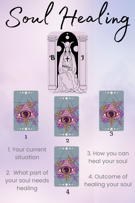 A tarot spread to help you connect with your souls desire and help reach your highest potential. Tarot Spreads Major Arcana, End Of Day Tarot Spread, Healing Tarot Spread, Wicca Knowledge, Sienna Core, Tarot Journaling, Witchcraft Knowledge, Divination Magic, Oracle Spreads