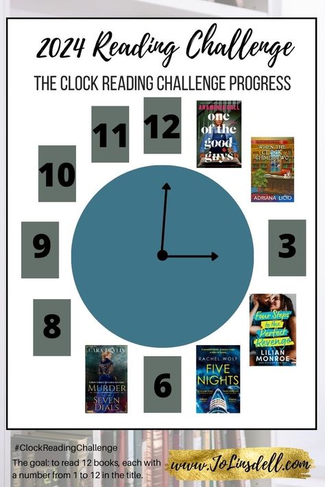 The Clock Reading Challenge May 2024 Update Reading Challenges, Book Challenge, Reading Challenge, April 2024, Hair Health, May 2024, What Happened, A Good Man, Blogging