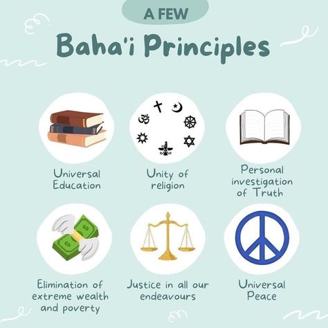 Baha'i Education, Spirituality, Baha I Faith, Bahai Faith, Anime Character, Spiritual Growth, Cute Anime Character, Pie Chart, Energy