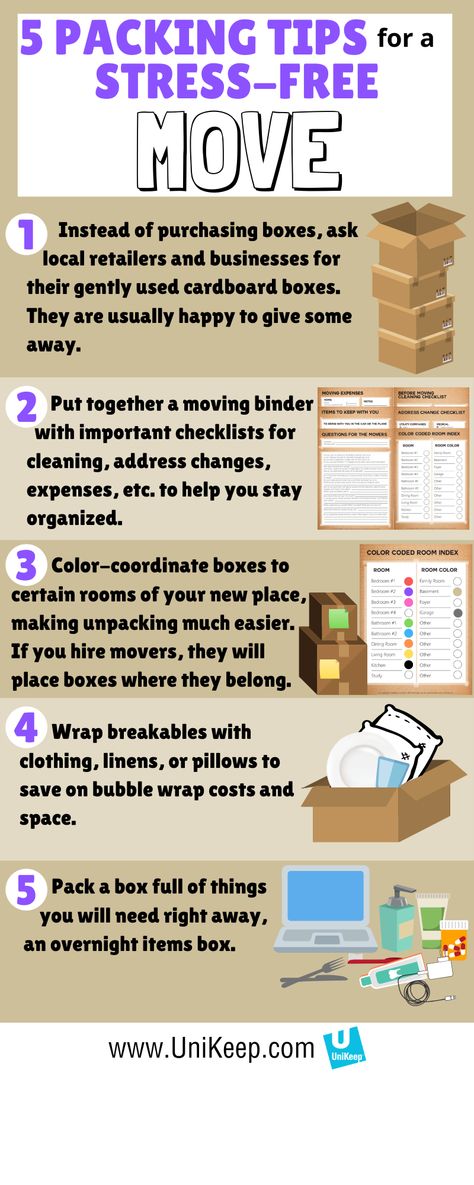 Moving Across Country Tips, Moving Out List, Pack For Moving, Moving Packing Tips, Organized Moving, Moving Out Checklist, Tips For Moving Out, Moving Binder, Moving Printables