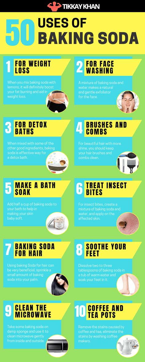 Uses of baking soda for skin and weight loss.    #usesofbakingsoda  #usesofbakingsodaforskin  #usesofbakingsodapowder  #usesofbakingskin  #weightloss  #tikkaykhan #weightlossteas Uses Of Baking Soda, Baking Soda For Skin, Baking Soda Health, Baking Soda Shampoo Recipe, 500 Calorie, Face Washing, Baking Soda Benefits, Detox Bath, Hair Cleanser