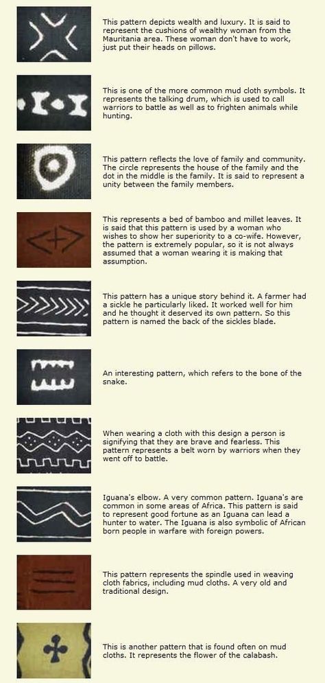 Traditional African mudcloth symbols  Each piece of mudcloth tells a story. No two pieces are alike and each pattern and colour combination has a meaning Website Video, African Symbols, Motifs Textiles, African Interior, Textil Design, African Textiles, African Decor, Art Africain, African Mud Cloth