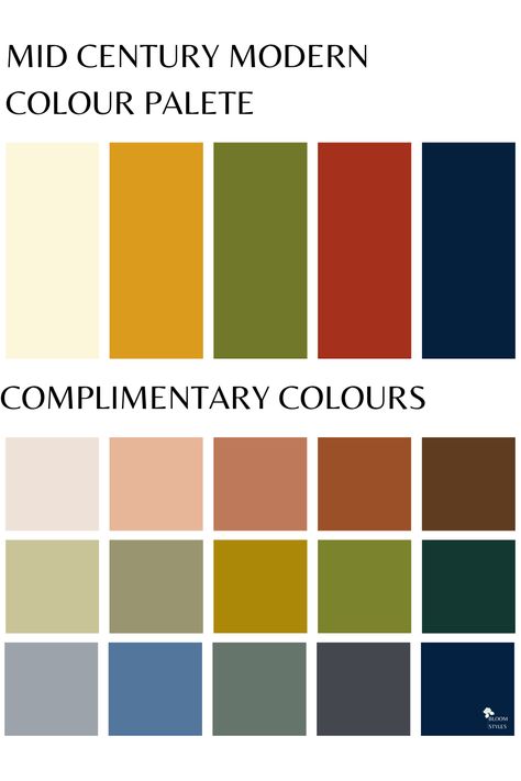 Text says mid-century modern colour palette, then has 5 colour swatches in rectangles. 
Text says complimentary colours then has 15 colour swatches in squares Mid Century Colours Color Palettes, Mid Century Mixed With Antique, Mid Century House Colors, Mid Century Mod Color Palette, Cool Tone Mid Century Modern, Mid Century Modern Pallet, Mission Style Interior Design, Interior Design Color Palette Modern, Mid Century Modern Jewel Tones