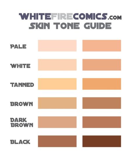 Skintone Color Palettes Procreate, Skin Tone Color Chart, Pale Skin Color, Guide Drawing, Types Of White, Skin Palette, White Skin Tone, Flat Color Palette, Tan Skin Tone