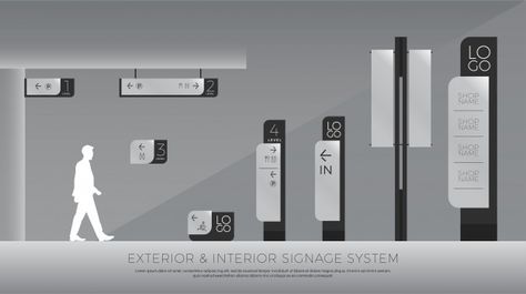 Signage System Design, Traffic Signage, Museum Signage, Directory Signage, Hospital Signage, Interior Signage, Park Signage, Signage Board, Wayfinding Signage Design