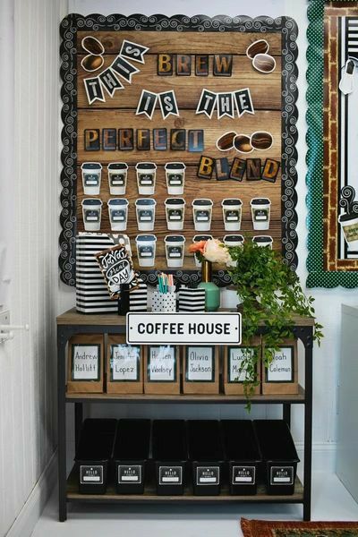 Cafe Classroom, Staff Lounge, Bulletin Board Design, Birthday Bulletin Boards, Birthday Bulletin, Industrial Cafe, Teachers Lounge, Staff Room, Classroom Culture