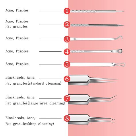 Extraction Tools Facial, Esthetician Vs Aesthetician, Esthetician Anatomy, Things Every Esthetician Needs, Esthetician Supply List, Beginner Esthetician Supply List, Esthetician Supply Checklist, Esthetician Test, Beginner Esthetician Tips