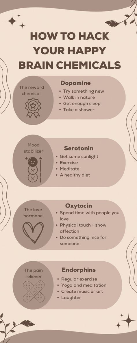 These chemicals create feelings of happiness:) Happy Chemicals And How To Access Them, Happy Chemicals In Brain, Natural Ways To Stabilize Mood, Happy Brain Chemicals, Emotionless Quotes, Happiness Chemicals, Happy Brain, Happy Chemicals, Brain Chemicals