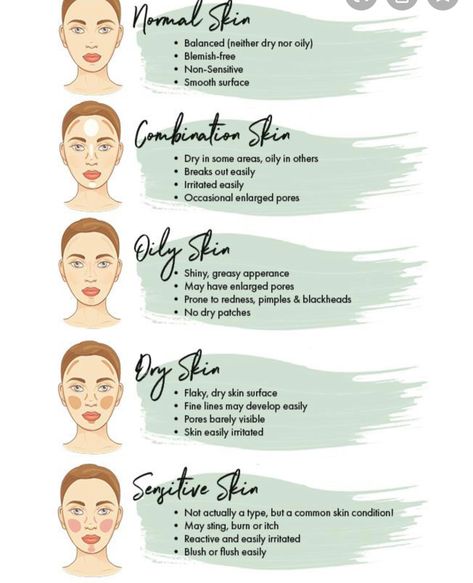 Skin Tips, Skin Facts, Skin Moles, Skin Advice, For Skin Care, All Natural Skin Care, Enlarged Pores, Herbal Supplements, Beauty Skin Care Routine