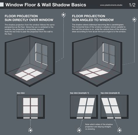 ⬢ matt laskowski on X: "Basics of drawing window shadow projections across a floor or wall. https://t.co/O9GQKT8RFm" / X