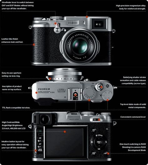 Leica Digital Camera, Fujifilm X100s, Fuji X100, Camera Fujifilm, Best Vlogging Camera, Fotocamere Vintage, Fuji Camera, Fujifilm Camera, Camera World