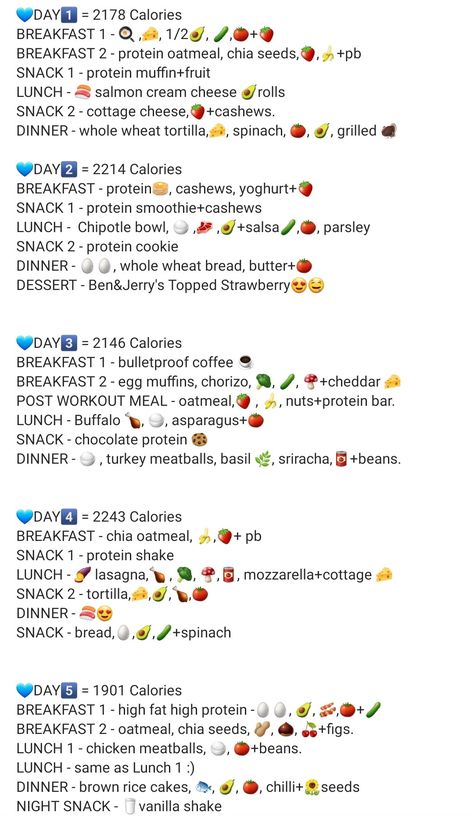 Meals To Loose Fat And Gain Muscle, Weight Gaining Meals For Women, Diet Plan For Muscle Gain For Women, Healthy Meals To Gain Weight For Women, Meal Prep To Gain Weight For Women, Bulking Meal Plan For Women Recipes, Lean Bulking For Women, Weight Gain Meal Plan For Women, Meal Plans For Weight Gain For Women